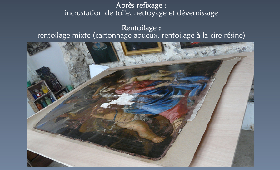 Tableau La Sainte Famille - Rentoilage mixte